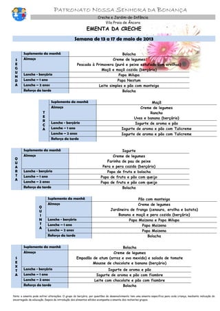 PATRONATO NOSSA SENHORA DA BONANÇA
Creche e Jardim-de-Infância
Vila Praia de Âncora
EMENTA DA CRECHE
Semana de 13 a 17 de maio de 2013
S
E
G
U
N
D
A
Suplemento da manhã Bolacha
Almoço Creme de legumes
Pescada à Primavera (puré e peixe estufado com ervilhas)
Maçã e maçã cozida (berçário)
Lanche - berçário Papa Milupa
Lanche – 1 ano Papa Nestum
Lanche – 2 anos Leite simples e pão com manteiga
Reforço da tarde Bolacha
T
E
R
Ç
A
Suplemento da manhã Maçã
Almoço Creme de legumes
Rancho
Uvas e banana (berçário)
Lanche - berçário Iogurte de aroma e pão
Lanche – 1 ano Iogurte de aroma e pão com Tulicreme
Lanche – 2 anos Iogurte de aroma e pão com Tulicreme
Reforço da tarde
Q
U
A
R
T
A
Suplemento da manhã Iogurte
Almoço Creme de legumes
Farinha de pau de peixe
Pera e pera cozida (berçário)
Lanche - berçário Papa de fruta e bolacha
Lanche – 1 ano Papa de fruta e pão com queijo
Lanche – 2 anos Papa de fruta e pão com queijo
Reforço da tarde Bolacha
Q
U
I
N
T
A
Suplemento da manhã Pão com manteiga
Almoço Creme de legumes
Jardineira de frango (cenoura, ervilha e batata)
Banana e maçã e pera cozida (berçário)
Lanche - berçário Papa Maizena e Papa Milupa
Lanche – 1 ano Papa Maizena
Lanche – 2 anos Papa Maizena
Reforço da tarde Bolacha
S
E
X
T
A
Suplemento da manhã Bolacha
Almoço Creme de legumes
Empadão de atum (arroz e ovo mexido) e salada de tomate
Mousse de chocolate e banana (berçário)
Lanche - berçário Iogurte de aroma e pão
Lanche – 1 ano Iogurte de aroma e pão com fiambre
Lanche – 2 anos Leite com chocolate e pão com fiambre
Reforço da tarde Bolacha
Nota: a ementa pode sofrer alterações. O grupo do berçário, por questões de desenvolvimento tem uma ementa específica para cada criança, mediante indicação do
encarregado de educação. Depois da introdução dos alimentos sólidos acompanha a ementa dos restantes grupos.
 