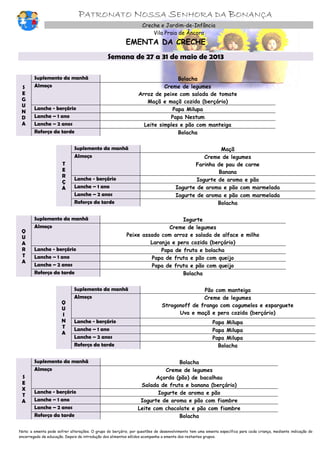 PATRONATO NOSSA SENHORA DA BONANÇA
Creche e Jardim-de-Infância
Vila Praia de Âncora
EMENTA DA CRECHE
Semana de 27 a 31 de maio de 2013
S
E
G
U
N
D
A
Suplemento da manhã Bolacha
Almoço Creme de legumes
Arroz de peixe com salada de tomate
Maçã e maçã cozida (berçário)
Lanche - berçário Papa Milupa
Lanche – 1 ano Papa Nestum
Lanche – 2 anos Leite simples e pão com manteiga
Reforço da tarde Bolacha
T
E
R
Ç
A
Suplemento da manhã Maçã
Almoço Creme de legumes
Farinha de pau de carne
Banana
Lanche - berçário Iogurte de aroma e pão
Lanche – 1 ano Iogurte de aroma e pão com marmelada
Lanche – 2 anos Iogurte de aroma e pão com marmelada
Reforço da tarde Bolacha
Q
U
A
R
T
A
Suplemento da manhã Iogurte
Almoço Creme de legumes
Peixe assado com arroz e salada de alface e milho
Laranja e pera cozida (berçário)
Lanche - berçário Papa de fruta e bolacha
Lanche – 1 ano Papa de fruta e pão com queijo
Lanche – 2 anos Papa de fruta e pão com queijo
Reforço da tarde Bolacha
Q
U
I
N
T
A
Suplemento da manhã Pão com manteiga
Almoço Creme de legumes
Strogonoff de frango com cogumelos e esparguete
Uva e maçã e pera cozida (berçário)
Lanche - berçário Papa Milupa
Lanche – 1 ano Papa Milupa
Lanche – 2 anos Papa Milupa
Reforço da tarde Bolacha
S
E
X
T
A
Suplemento da manhã Bolacha
Almoço Creme de legumes
Açorda (pão) de bacalhau
Salada de fruta e banana (berçário)
Lanche - berçário Iogurte de aroma e pão
Lanche – 1 ano Iogurte de aroma e pão com fiambre
Lanche – 2 anos Leite com chocolate e pão com fiambre
Reforço da tarde Bolacha
Nota: a ementa pode sofrer alterações. O grupo do berçário, por questões de desenvolvimento tem uma ementa específica para cada criança, mediante indicação do
encarregado de educação. Depois da introdução dos alimentos sólidos acompanha a ementa dos restantes grupos.
 