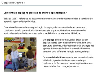 Como	
  inﬂui	
  o	
  espaço	
  no	
  processo	
  de	
  ensino	
  e	
  aprendizagem?	
  
	
  
Zabalza	
  (1987)	
  refere-­‐se	
  ao	
  espaço	
  como	
  uma	
  estrutura	
  de	
  oportunidades	
  e	
  contexto	
  de	
  
aprendizagem	
  e	
  de	
  signiﬁcados.	
  
	
  
Quando	
  reﬂe6mos	
  sobre	
  a	
  organização	
  do	
  espaço	
  da	
  sala	
  de	
  a6vidades	
  devemos	
  
considerar	
  aquilo	
  que	
  maioritariamente	
  existe	
  e	
  que	
  mo6va	
  o	
  funcionamento	
  das	
  
a6vidades	
  e	
  do	
  trabalho	
  na	
  nossa	
  sala:	
  o	
  mobiliário	
  e	
  os	
  materiais	
  didá3cos.	
  	
  
O	
  Espaço	
  na	
  Creche	
  e	
  JI	
  
Um	
  espaço	
  dividido	
  em	
  diversas	
  áreas	
  ou	
  em	
  
espaço	
  aberto	
  com	
  mobiliário	
  variado,	
  com	
  uma	
  
estrutura	
  deﬁnida,	
  irá	
  proporcionar	
  às	
  crianças	
  não	
  
apenas	
  diferentes	
  dinâmicas	
  de	
  trabalho	
  como	
  
também	
  uma	
  diferente	
  relação	
  adulto/criança.	
  
	
  
Os	
  materiais	
  didá3cos	
  cons6tuem	
  outro	
  indicador	
  
válido	
  do	
  6po	
  de	
  a6vidades	
  que	
  as	
  crianças	
  
realizam	
  e	
  da	
  forma	
  como	
  a	
  creche/JI	
  enfrenta	
  as	
  
necessidades	
  das	
  crianças	
  pequenas.	
  
 