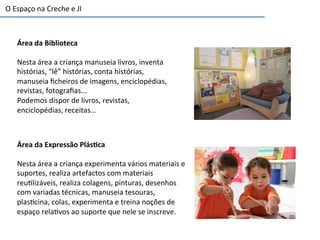 Área	
  da	
  Biblioteca	
  
	
  
Nesta	
  área	
  a	
  criança	
  manuseia	
  livros,	
  inventa	
  
histórias,	
  “lê”	
  histórias,	
  conta	
  histórias,	
  
manuseia	
  ﬁcheiros	
  de	
  imagens,	
  enciclopédias,	
  
revistas,	
  fotograﬁas...	
  
Podemos	
  dispor	
  de	
  livros,	
  revistas,	
  
enciclopédias,	
  receitas…	
  
Área	
  da	
  Expressão	
  Plás3ca	
  	
  
	
  
Nesta	
  área	
  a	
  criança	
  experimenta	
  vários	
  materiais	
  e	
  
suportes,	
  realiza	
  artefactos	
  com	
  materiais	
  
reu6lizáveis,	
  realiza	
  colagens,	
  pinturas,	
  desenhos	
  
com	
  variadas	
  técnicas,	
  manuseia	
  tesouras,	
  
plas6cina,	
  colas,	
  experimenta	
  e	
  treina	
  noções	
  de	
  
espaço	
  rela6vos	
  ao	
  suporte	
  que	
  nele	
  se	
  inscreve.	
  
O	
  Espaço	
  na	
  Creche	
  e	
  JI	
  	
  
 