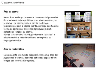 Área	
  da	
  escrita	
  
	
  
Nesta	
  área	
  a	
  criança	
  tem	
  contacto	
  com	
  o	
  código	
  escrito	
  
de	
  uma	
  forma	
  informal.	
  Brinca	
  com	
  letras,	
  copia-­‐as,	
  faz	
  
tenta6vas	
  de	
  escrita,	
  imita	
  a	
  escrita	
  e	
  a	
  leitura,	
  
familiariza-­‐se	
  com	
  o	
  código	
  escrito,	
  percebe	
  que	
  há	
  uma	
  
forma	
  de	
  comunicar	
  diferente	
  da	
  linguagem	
  oral,	
  
percebe	
  as	
  funções	
  da	
  escrita.	
  
Não	
  se	
  trata	
  de	
  uma	
  introdução	
  formal	
  e	
  “clássica”	
  à	
  
leitura	
  e	
  escrita,	
  mas	
  de	
  facilitar	
  a	
  emergência	
  da	
  
linguagem	
  escrita.	
  	
  
	
  
	
  
Área	
  da	
  matemá3ca	
  
	
  
Esta	
  área	
  está	
  interligada	
  especialmente	
  com	
  a	
  área	
  dos	
  
jogos	
  onde	
  a	
  criança,	
  podendo	
  ser	
  criada	
  separada	
  em	
  
função	
  dos	
  interesses	
  do	
  grupo.	
  	
  
	
  
O	
  Espaço	
  na	
  Creche	
  e	
  JI	
  	
  
 