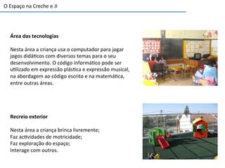 Área	
  das	
  tecnologias	
  
	
  
Nesta	
  área	
  a	
  criança	
  usa	
  o	
  computador	
  para	
  jogar	
  
jogos	
  didá6cos	
  com	
  diversos	
  temas	
  para	
  o	
  seu	
  
desenvolvimento.	
  O	
  código	
  informá6co	
  pode	
  ser	
  
u6lizado	
  em	
  expressão	
  plás6ca	
  e	
  expressão	
  musical,	
  
na	
  abordagem	
  ao	
  código	
  escrito	
  e	
  na	
  matemá6ca,	
  
entre	
  outras	
  áreas.	
  
	
  
	
  
	
  
	
  
Recreio	
  exterior	
  
	
  
Nesta	
  área	
  a	
  criança	
  brinca	
  livremente;	
  
Faz	
  ac6vidades	
  de	
  motricidade;	
  	
  
Faz	
  exploração	
  do	
  espaço;	
  	
  
Interage	
  com	
  outros.	
  
O	
  Espaço	
  na	
  Creche	
  e	
  JI	
  	
  
 
