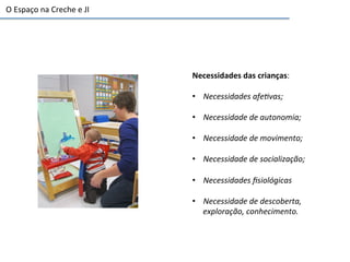 Necessidades	
  das	
  crianças:	
  
•  Necessidades	
  afe*vas;	
  
•  Necessidade	
  de	
  autonomia;	
  
•  Necessidade	
  de	
  movimento;	
  
•  Necessidade	
  de	
  socialização;	
  
•  Necessidades	
  ﬁsiológicas	
  
•  Necessidade	
  de	
  descoberta,	
  
exploração,	
  conhecimento.	
  
O	
  Espaço	
  na	
  Creche	
  e	
  JI	
  	
  
 