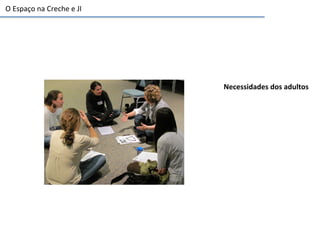 Necessidades	
  dos	
  adultos	
  
O	
  Espaço	
  na	
  Creche	
  e	
  JI	
  	
  
 