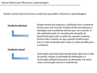 Existem	
  outros	
  fatores	
  (internos	
  e	
  externos)	
  que	
  podem	
  inﬂuenciar	
  a	
  aprendizagem:	
  
Estado	
  mental	
  que	
  expressa	
  a	
  sa6sfação	
  com	
  o	
  ambiente	
  
térmico	
  que	
  nos	
  circunda.	
  Estado	
  mental	
  que	
  expressa	
  a	
  
sa6sfação	
  com	
  o	
  ambiente	
  térmico	
  que	
  nos	
  circunda.	
  A	
  
não	
  sa6sfação	
  pode	
  ser	
  causada	
  pela	
  sensação	
  de	
  
desconforto	
  pelo	
  calor	
  ou	
  pelo	
  frio,	
  quando	
  o	
  balanço	
  
térmico	
  não	
  é	
  estável,	
  ou	
  seja,	
  quando	
  há	
  diferenças	
  
entre	
  o	
  calor	
  produzido	
  pelo	
  corpo	
  e	
  o	
  calor	
  perdido	
  para	
  
o	
  ambiente.	
  
Conforto	
  térmico	
  
Iluminação	
  natural	
  (proporcionada	
  pelas	
  aberturas	
  e	
  vãos	
  
de	
  janelas,	
  aliadas	
  à	
  orientação	
  da	
  ediﬁcação)	
  e	
  a	
  
iluminação	
  ar6ﬁcial	
  (solucionar	
  as	
  demandas	
  nos	
  locais	
  
onde	
  a	
  iluminação	
  natural	
  é	
  insuﬁciente).	
  	
  
Conforto	
  visual	
  
Outros	
  fatores	
  que	
  inﬂuenciam	
  a	
  aprendizagem	
  
 