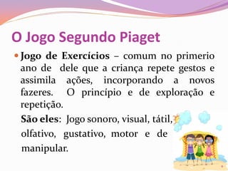O Jogo Segundo Piaget
 Jogo de Exercícios – comum no primerio
ano de dele que a criança repete gestos e
assimila ações, incorporando a novos
fazeres. O princípio e de exploração e
repetição.
São eles: Jogo sonoro, visual, tátil,
olfativo, gustativo, motor e de
manipular.
 