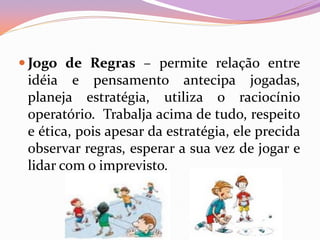  Jogo de Regras – permite relação entre
idéia e pensamento antecipa jogadas,
planeja estratégia, utiliza o raciocínio
operatório. Trabalja acima de tudo, respeito
e ética, pois apesar da estratégia, ele precida
observar regras, esperar a sua vez de jogar e
lidar com o imprevisto.
 
