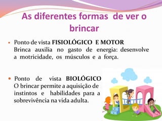 As diferentes formas de ver o
brincar
 Ponto de vista FISIOLÓGICO E MOTOR
Brinca auxilia no gasto de energia: desenvolve
a motricidade, os músculos e a força.
 Ponto de vista BIOLÓGICO
O brincar permite a aquisição de
instintos e habilidades para a
sobrevivência na vida adulta.
 