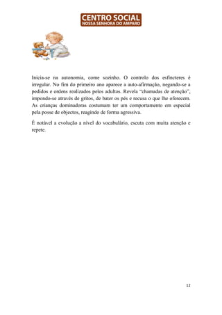 Inicia-se na autonomia, come sozinho. O controlo dos esfíncteres é
irregular. No fim do primeiro ano aparece a auto-afirmação, negando-se a
pedidos e ordens realizados pelos adultos. Revela “chamadas de atenção”,
impondo-se através de gritos, de bater os pés e recusa o que lhe oferecem.
As crianças dominadoras costumam ter um comportamento em especial
pela posse de objectos, reagindo de forma agressiva.

É notável a evolução a nível do vocabulário, escuta com muita atenção e
repete.




                                                                        12
 
