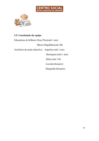 3.5- Constituição da equipa

Educadoras de Infância: Rosa Pires(sala 1 ano)

                       Márcia Magalhães(sala 1B)

Auxiliares da acção educativa: Angelina (sala 1 ano)

                                 Henriqueta (sala 1 ano)

                                 Hélia (sala 1 B)

                                 Lucinda (berçario)

                                Margarida (berçario)




                                                           19
 