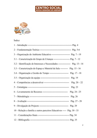 Índice

1 – Introdução ---------------------------------------------------------- Pág. 4

2 – Fundamentação Teórica ----------------------------------------- Pág. 5-6

3 – Organização do Ambiente Educativo ------------------------ Pág. 7 - 19

3.1 – Caracterização do Grupo de Crianças --------------------- Pág. 7 - 12

3.2 – Identificação de Interesses e Necessidades ---------------- Pág. 13 - 14

3.3 – Caracterização do Espaço e Material da Sala ---------- Pág. 15 - 16

3.4 – Organização e Gestão do Tempo ------------------------- Pág. 17 - 18

3.5 – Organização da equipa -------------------------------------- Pág. 19

4 – Competências a desenvolver --------------------------------- Pág. 20 – 22

5 – Estratégias ------------------------------------------------------ Pág. 23

6 – Levantamento de Recursos --------------------------------- Pág. 24 - 25

7 – Metodologia ---------------------------------------------------- Pág. 26

8 – Avaliação ------------------------------------------------------- Pág. 27 - 28

9 – Divulgação do Projecto -------------------------------------- Pág. 29

10 – Relação a família e outros parceiros Educativos ----- Pág. 30 - 33

11 – Considerações finais ----------------------------------------- Pág. 34

12 – Bibliografia ---------------------------------------------------- Pág. 35

                                                                                     2
 