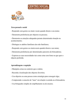 Área pessoal e social

- Responde com gestos ou sinais vocais quando dizem o seu nome;

- Demonstra preferências por objectos ou pessoas;

- Demonstra as emoções adequadas perante determinada situação ou
acontecimento;

- Distingue os adultos familiares dos não familiares;

- Responde com gestos ou sinaisvocais quando dizem o seu nome;

- Demonstra preferências por determinados parceiros de brincadeiras;

- Expressa as suas necessidades tais como estar com fome ou que quer o
objecto preferido.



Aprendizagem e cognição

- Manipula coisas no contexto que a rodeia;

- Recorda a localização dos objectos favoritos;

- Usa objectos ou uma pessoa como estratégia para conseguir algo;

- Compreende o conceito de “mais” em relação à comida ou à brincadeira;

- Usa brinquedos simples de empilhamento ou de encaixe.




                                                                         21
 
