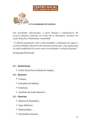 6- Levantamento de recursos



Nas actividades referenciadas, o factor humano é indispensável. Os
recursos humanos existentes na creche são os educadores, auxiliares de
acção Educativa, Pais/família, comunidade.

“A reflexão permanente sobre a funcionalidade e adequação do espaço e
as potencialidades educativas dos materiais permite que a sua organização
vá sendo modificada de acordo com as necessidades e evolução do grupo.”

In Educação Pré-Escolar.




6.1 – Institucionais

      Centro Social Nossa Senhora do Amparo,

6.2 – Humanos

      Crianças,

      Educadoras de Infância,

      Familiares,

      Auxiliares da Acção Educativa

6.3 – Materiais

      Materias de desperdício,

      Jogos didácticos,

      Material lúdico,

      Instrumentos musicais,
                                                                       24
 
