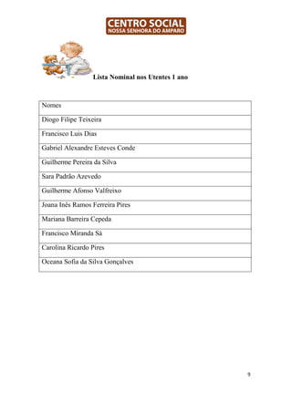 Lista Nominal nos Utentes 1 ano



Nomes

Diogo Filipe Teixeira

Francisco Luis Dias

Gabriel Alexandre Esteves Conde

Guilherme Pereira da Silva

Sara Padrão Azevedo

Guilherme Afonso Valfreixo

Joana Inês Ramos Ferreira Pires

Mariana Barreira Cepeda

Francisco Miranda Sá

Carolina Ricardo Pires

Oceana Sofia da Silva Gonçalves




                                                    9
 