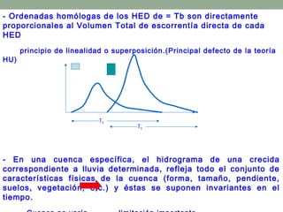 - Ordenadas homólogas de los HED de = Tb son directamente
proporcionales al Volumen Total de escorrentía directa de cada
HED
principio de linealidad o superposición.(Principal defecto de la teoría
HU)
- En una cuenca específica, el hidrograma de una crecida
correspondiente a lluvia determinada, refleja todo el conjunto de
características físicas de la cuenca (forma, tamaño, pendiente,
suelos, vegetación, etc.) y éstas se suponen invariantes en el
tiempo.
Tb
Tb
 