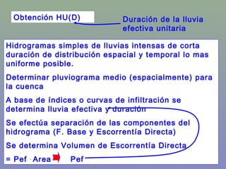 Obtención HU(D) Duración de la lluvia
efectiva unitaria
Hidrogramas simples de lluvias intensas de corta
duración de distribución espacial y temporal lo mas
uniforme posible.
Determinar pluviograma medio (espacialmente) para
la cuenca
A base de índices o curvas de infiltración se
determina lluvia efectiva y duración
Se efectúa separación de las componentes del
hidrograma (F. Base y Escorrentía Directa)
Se determina Volumen de Escorrentía Directa
= Pef .
Area Pef
 