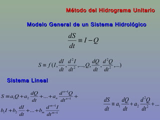 Método del Hidrograma UnitarioMétodo del Hidrograma Unitario
Sistema LinealSistema Lineal
Modelo General de un Sistema HidrológicoModelo General de un Sistema Hidrológico
QI
dt
dS
−≡
,...),,,...,,,( 2
2
2
2
dt
Qd
dt
dQ
Q
dt
Id
dt
dI
IfS ≡
1
1
21
1
1
21
...
...
−
−
−
−
+++
++++≡
m
m
m
n
n
n
dt
Id
b
dt
dI
bIb
dt
Qd
a
dt
dQ
aQaS
...2
2
21 ++≡
dt
Qd
a
dt
dQ
a
dt
dS
 