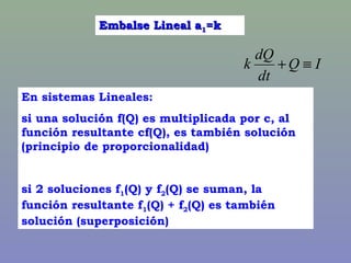 Embalse Lineal aEmbalse Lineal a11=k=k
IQ
dt
dQ
k ≡+
En sistemas Lineales:
si una solución f(Q) es multiplicada por c, al
función resultante cf(Q), es también solución
(principio de proporcionalidad)
si 2 soluciones f1(Q) y f2(Q) se suman, la
función resultante f1(Q) + f2(Q) es también
solución (superposición)
 