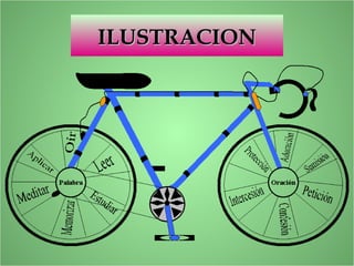 ILUSTRACIONILUSTRACION
 