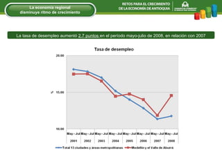 La tasa de desempleo aumentó  2.7 puntos  en el período mayo-julio de 2008, en relación con 2007 La econom í a regional disminuye ritmo de crecimiento 