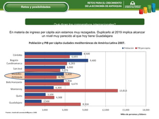 En materia de ingreso per cápita aún estamos muy rezagados. Duplicarlo al 2019 implica alcanzar un nivel muy parecido al que hoy tiene Guadalajara ¿Qué dicen los comparativos internacionales? Retos y posibilidades 