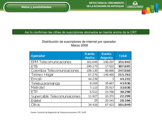Fuente: Comisión de Regulación de Telecomunicaciones, CRT. SUIST. Distribución de suscriptores de internet por operador  Marzo 2008 Así lo confirman las cifras de suscriptores abonados en banda ancha de la CRT Retos y posibilidades 