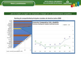 … pero la ciudad y la región han empezado a trabajar por un posicionamiento competitivo Retos y posibilidades 