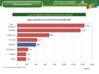 … y que ya registra en materia de producción científica Retos y posibilidades 