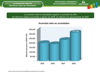 La inversión neta en sociedades registró un aumento de 35% (en términos reales) acumulado a agosto de 2008, en relación con igual período de 2007 Fuente: Cámara de Comercio de Medellín para Antioquia. 69 municipios. La econom í a regional disminuye ritmo de crecimiento 