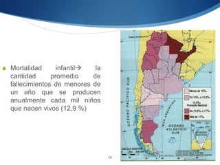 S Mortalidad      infantil  la
  cantidad      promedio    de
  fallecimientos de menores de
  un año que se producen
  anualmente cada mil niños
  que nacen vivos (12,9 %)




                                       Valentín Fernández, Antonio Locascio y
                                  10
                                                               Manuel Torres
 