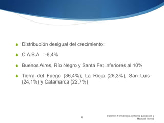 S Distribución desigual del crecimiento:

S C.A.B.A. : -6,4%

S Buenos Aires, Río Negro y Santa Fe: inferiores al 10%

S Tierra del Fuego (36,4%), La Rioja (26,3%), San Luis
  (24,1%) y Catamarca (22,7%)




                                           Valentín Fernández, Antonio Locascio y
                             6
                                                                   Manuel Torres
 