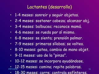 Lactantes (desarrollo) 1-4 meses: sonreir y seguir objetos. 2-4 meses: sostener cabeza; alcanzar obj. 3-4 meses: balbuceo; reconoce mamá. 4-6 meses: se rueda por sí mismo. 6-8 meses: se sienta; prensión palmar. 7-9 meses: primeras sílabas; se voltea. 8-10 meses: gatea, cambia de mano objet. 9-11 meses: uso de la “pinza”. 10-12 meses: se incorpora ayudándose. 12-15 meses: camina; repite palabras. 18-30 meses: corre; controla esfínteres.  16 