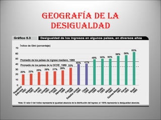Geografía de la desigualdad 