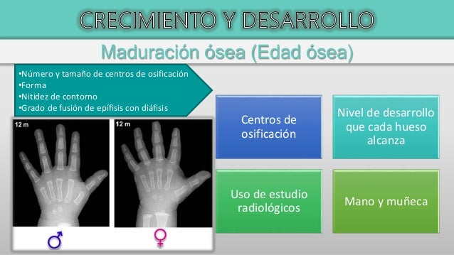 Crecimientodesarrollomaduraciony Aprendizaje Medio Ambiente