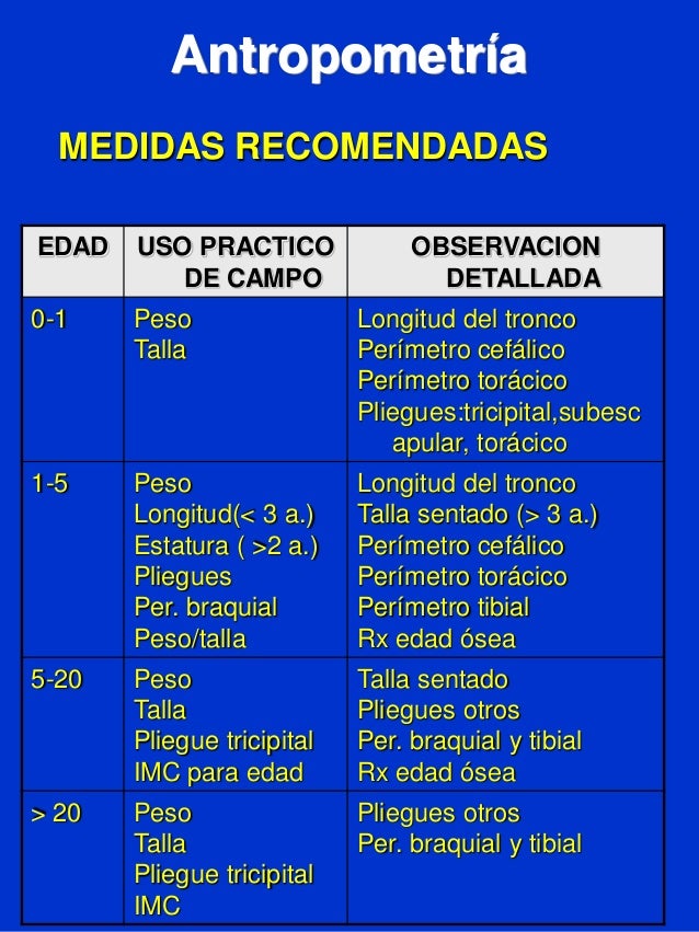 Largo tarde: en cuanto tiempo pierdes peso tomando metformina nueva En cuanto tiempo pierdes peso tomando metformina hacer exclusivamente