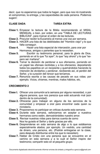 Documento digitalizado electrónicamente informar errores de sintaxis y ortografía a greccco@gmail.com
decir, que no esperamos que todos la hagan, pero que nos irá mostrando
el compromiso, la entrega, y las capacidades de cada persona. Podemos
sugerir:
CLASE DADA TAREA EXTRA
Clase 1. Empezar la lectura de la Biblia recomendando el MISAL
MENSUAL o bien, por orden, en una "TABLA DE LECTURAS
BIBLICAS", para marcar el orden de las lecturas.
Clase 2. Procurar recibir la Eucaristía al menos una vez por semana.
Clase 3. HACER una lista de las debilidades del "Hombre viejo" y lo que
falta conseguir.
Clase 4. Hacer una lista especial de intercesión, para orar por
Hermanos, amigos o parientes que lo necesiten.
Clase 5. Escribir su testimonio personal, para la gloria de Dios,
poniendo en el lo que "fui ayer", lo que "soy ahora" y lo que "es-
pero ser mañana".
Clase 6. Tomar la decisión de perdonar a sus ofensores, poniendo en
un papel las ofensas recibidas y a los ofensores; depositando
todos los papelitos en un recipiente y quemándolos haciendo la
intención de olvidarlos y perdonar, recibiendo así, el perdón del
Señor, y la curación del rencor que teníamos.
Clase 7. Renuncia escrita a las causas de pecado en sus vidas; por
ejemplo. Vicios, chismes, mentiras, malos hábitos, etc.
CRECIMIENTO 2
Clase I. Ofrecer una comunión a la semana por alguna necesidad, o por
alguna persona, que nos parezca que esté actuando mal (aún
dentro de la comunidad).
Clase 2. Ofrecerse para trabajar en alguno de los servicios de la
comunidad y empezar a orar para encontrar cada quien su
ministerio.
Clase 3. Proponernos no participar en criticas durante esta semana.
Clase 4. Durante esta semana, esforzarnos en aceptar a nuestros
hermanos como estén, demostrándoles nuestro amor.
Clase 5. Revisar nuestras vidas para darnos cuenta de como
Nos ha guiado el Señor y darle gracias por ello.
Clase 6. Desprenderse en esta semana de algo a lo que estábamos
especialmente atados; por ejemplo. Un vestido, una cantidad
de dinero, una persona, etc. (Podrán entregarse en la clase,
para después distribuirse entre los que lo necesiten).
Clase 7. Hablar de Cristo con una persona que se encuentre en el
camino en esta semana y a la cual el Señor inspire dar
testimonio; compartir esto en el pequeño grupo.
 