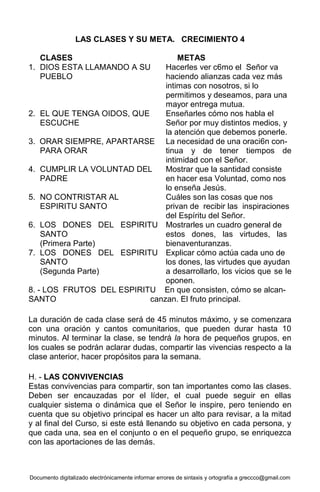 Documento digitalizado electrónicamente informar errores de sintaxis y ortografía a greccco@gmail.com
LAS CLASES Y SU META. CRECIMIENTO 4
CLASES METAS
1. DIOS ESTA LLAMANDO A SU Hacerles ver c6mo el Señor va
PUEBLO haciendo alianzas cada vez más
intimas con nosotros, si lo
permitimos y deseamos, para una
mayor entrega mutua.
2. EL QUE TENGA OIDOS, QUE Enseñarles cómo nos habla el
ESCUCHE Señor por muy distintos medios, y
la atención que debemos ponerle.
3. ORAR SIEMPRE, APARTARSE La necesidad de una oraci6n con-
PARA ORAR tinua y de tener tiempos de
intimidad con el Señor.
4. CUMPLIR LA VOLUNTAD DEL Mostrar que la santidad consiste
PADRE en hacer esa Voluntad, como nos
lo enseña Jesús.
5. NO CONTRISTAR AL Cuáles son las cosas que nos
ESPIRITU SANTO privan de recibir las inspiraciones
del Espíritu del Señor.
6. LOS DONES DEL ESPIRITU Mostrarles un cuadro general de
SANTO estos dones, las virtudes, las
(Primera Parte) bienaventuranzas.
7. LOS DONES DEL ESPIRITU Explicar cómo actúa cada uno de
SANTO los dones, las virtudes que ayudan
(Segunda Parte) a desarrollarlo, los vicios que se le
oponen.
8. - LOS FRUTOS DEL ESPIRITU En que consisten, cómo se alcan-
SANTO canzan. El fruto principal.
La duración de cada clase será de 45 minutos máximo, y se comenzara
con una oración y cantos comunitarios, que pueden durar hasta 10
minutos. Al terminar la clase, se tendrá la hora de pequeños grupos, en
los cuales se podrán aclarar dudas, compartir las vivencias respecto a la
clase anterior, hacer propósitos para la semana.
H. - LAS CONVIVENCIAS
Estas convivencias para compartir, son tan importantes como las clases.
Deben ser encauzadas por el líder, el cual puede seguir en ellas
cualquier sistema o dinámica que el Señor le inspire, pero teniendo en
cuenta que su objetivo principal es hacer un alto para revisar, a la mitad
y al final del Curso, si este está llenando su objetivo en cada persona, y
que cada una, sea en el conjunto o en el pequeño grupo, se enriquezca
con las aportaciones de las demás.
 