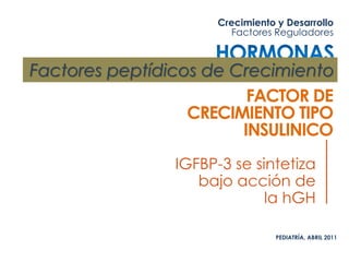 Crecimiento y Desarrollo
Factores Reguladores
PEDIATRÍA, ABRIL 2011
Factores peptídicos de Crecimiento
FACTOR DE
CRECIMIENTO TIPO
INSULINICO
IGFBP-3 se sintetiza
bajo acción de
la hGH
 