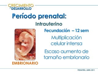 PEDIATRÍA, ABRIL 2011
y
Intrauterino
EMBRIONARIO
Fecundación – 12 sem
Multiplicación
celular intensa
Escaso aumento de
tamaño embrionario
 