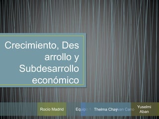 Crecimiento, Des
        arrollo y
   Subdesarrollo
      económico

                                                      Yuselmi
        Rocío Madrid   Equipo 1 Thelma Chay
                                          Ivan Cano
                                                       Aban
 