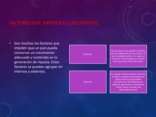 FACTORES QUE IMPIDEN EL CRECIMIENTO.
• Son muchos los factores que
impiden que un país pueda
conservar un crecimiento
adecuado y sostenido en la
generación de riqueza. Estos
factores se pueden agrupar en
internos y externos.
Externos:
Son los que no se pueden controlar
por los habitantes de una nación, ni
por sus gobernantes, los cuales se
conocen como exógenos, es decir,
que ocurre por fuera de el país.
Internos:
Es cuando influyen hechos internos,
es decir, aquellos provocados por
políticas de las autoridades
económicas o del Gobierno en
general; igualmente, fenómenos
físicos, como el clima y las
adversidad natural.
 