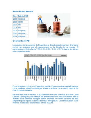 Salario Mínimo Mensual
Año Salario USD
2005 263 USD
2006 284.96
2007 325
2008 325
2009 416 (máx.)
2010 450 (máx.)
2014 624 (máx.)
Crecimiento del PIB
La evolución de la economía de Panamá en la década actual mostró un dinamismo
mucho más marcado que el experimentado en la década de los noventa. El
crecimiento económico fue de 7.5%, 8.2%, 8.5%, 12.1% y 10.7% durante los últimos
años respectivamente.
El crecimiento económico de Panamá es estable. Poseeuna clase media floreciente
y una excelente situación estratégica. Ahora es anfitrión de un evento regional del
Foro Económico Mundial.
De este lado está el Pacífico. Y 80 kilómetros más allá comienza el Caribe”, dice
Casiano Domínguez para subrayar las dimensiones del Canal de Panamá. Bajo el
“Puente de la Américas” navegan barcos enormes. Un sector del canal se está
ampliando para el paso de barcos de mayor envergadura. Las obras cuestan 5.300
millones de dólares y estarán listas a fines de 2015.
 