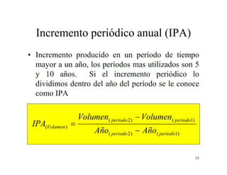 15
Incremento periódico anual (IPA)
• Incremento producido en un período de tiempo
mayor a un año, los períodos mas utilizados son 5
y 10 años. Si el incremento periódico lo
dividimos dentro del año del período se le conoce
como IPA
)1()2(
)1()2(
)(
periodoperiodo
periodoperiodo
Volumen
AñoAño
VolumenVolumen
IPA



 