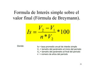 20
Formula de Interés simple sobre el
valor final (Fórmula de Breymann).
100*
* 2
12
Vn
VV
Is


Donde: Is = tasa promedio anual de interés simple
V1 = tamaño del parámetro al inicio del período
V2 = tamaño del parámetro al final del período
n = número de años del período
 