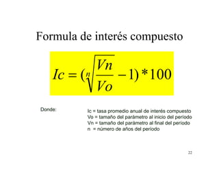 22
Formula de interés compuesto
100*)1(  n
Vo
Vn
Ic
Donde: Ic = tasa promedio anual de interés compuesto
Vo = tamaño del parámetro al inicio del período
Vn = tamaño del parámetro al final del período
n = número de años del período
 