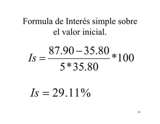 24
Formula de Interés simple sobre
el valor inicial.
100*
80.35*5
80.3590.87 
Is
%11.29Is
 