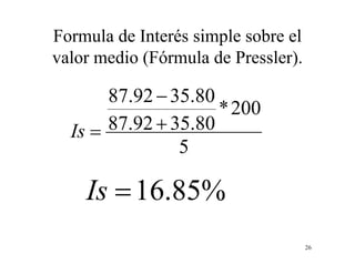 26
Formula de Interés simple sobre el
valor medio (Fórmula de Pressler).
5
200*
80.3592.87
80.3592.87


Is
%85.16Is
 