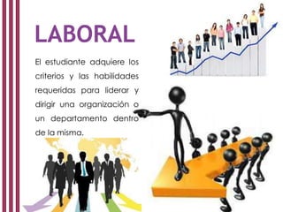 El estudiante adquiere los
criterios y las habilidades
requeridas para liderar y
dirigir una organización o
un departamento dentro
de la misma.
 