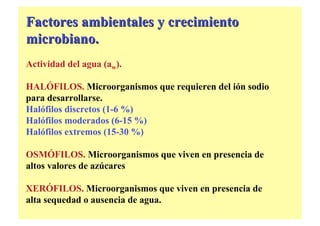 Crecimiento Microbiano
