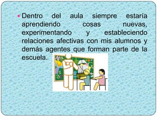  Dentro  del aula siempre estaría
 aprendiendo         cosas       nuevas,
 experimentando       y    estableciendo
 relaciones afectivas con mis alumnos y
 demás agentes que forman parte de la
 escuela.
 